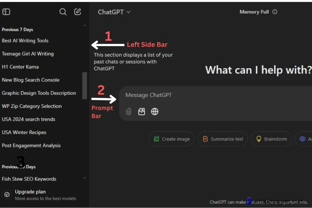 How to Use ChatGPT 