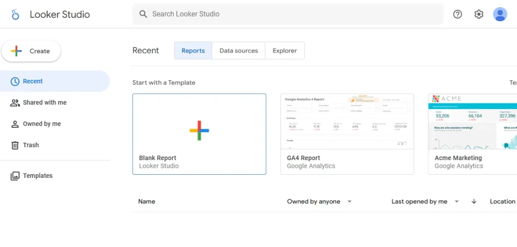 Google data studio