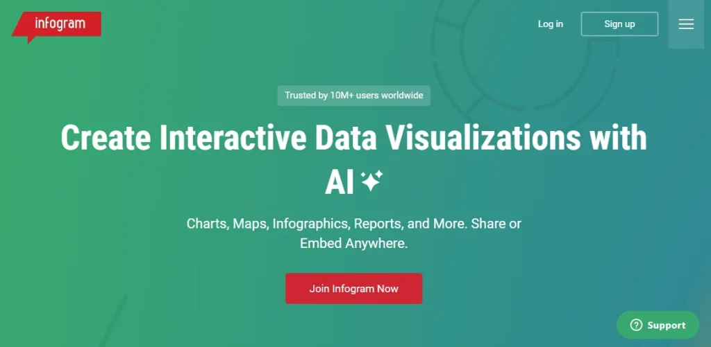 Infogram