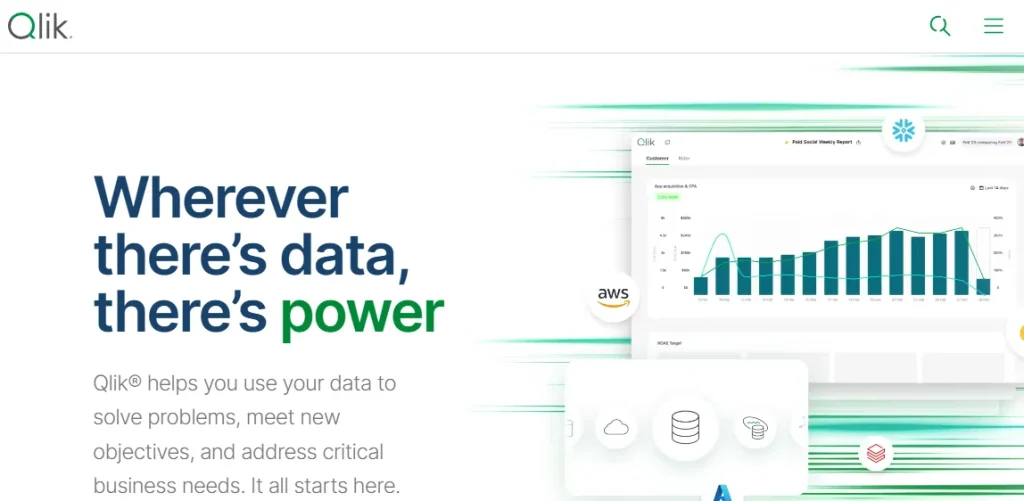 Qlik sense