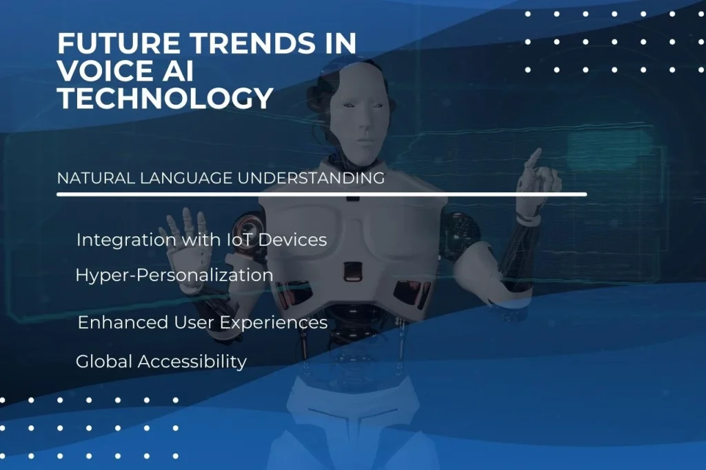 Future Trends in Voice AI Technology