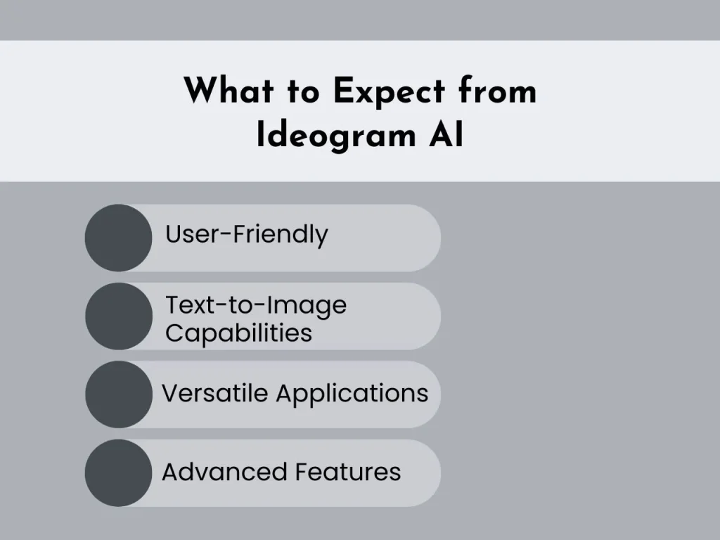 What to Expect from Ideogram AI