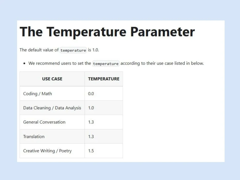 deepseek tempreture parameter