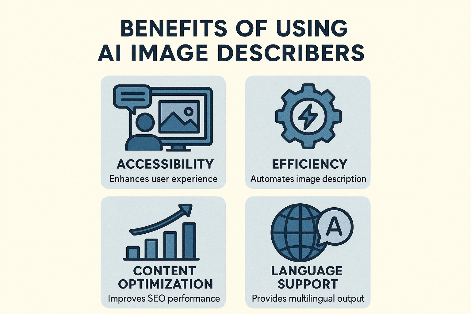 Before and after example of an AI generated image description improving clarity and detail